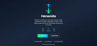 Hersemita running coach platform dashboard